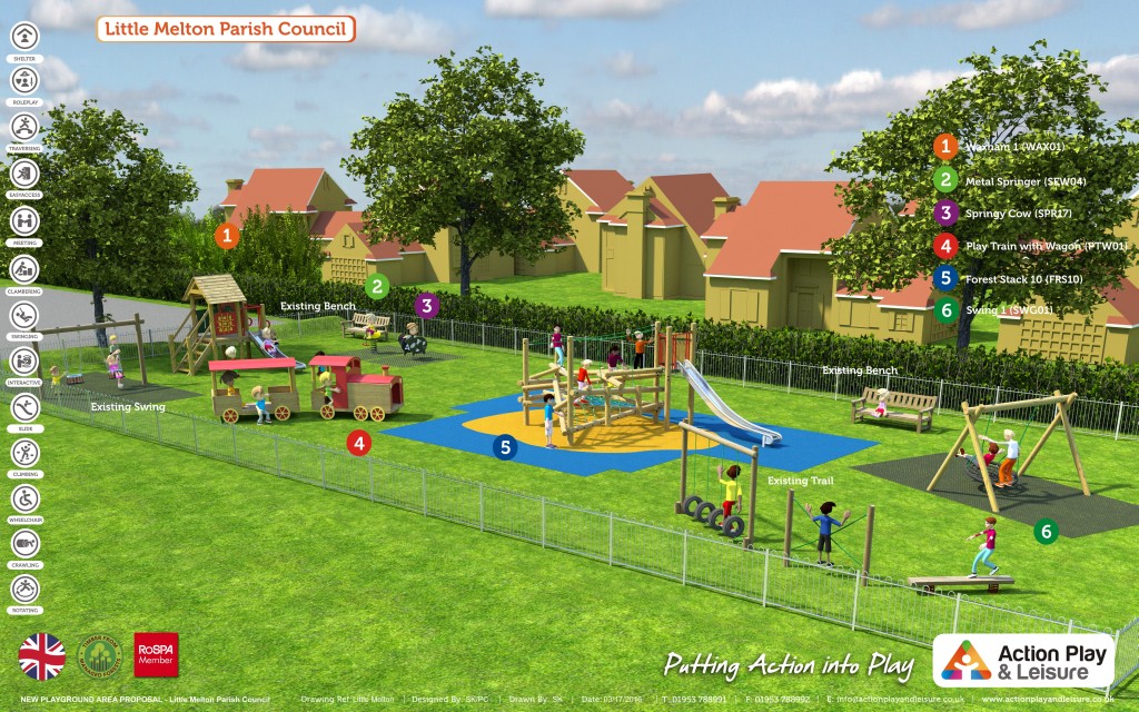 Play area overview